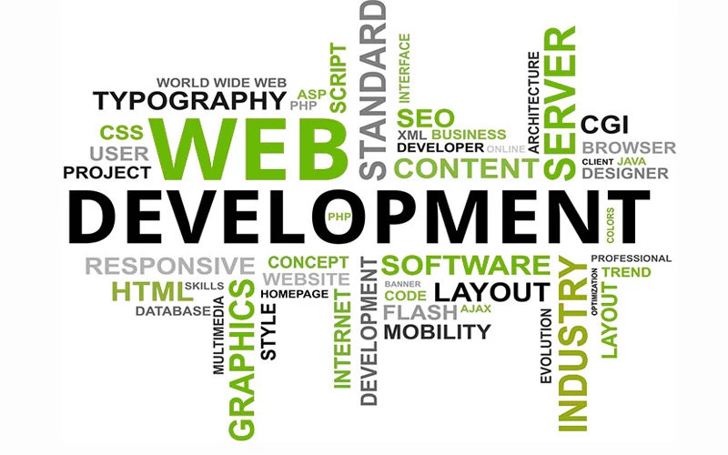 10 Ways To Make Your Website Looks More Professional